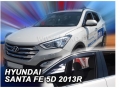 Priekš.vējsargu kompl. Hyundai Santa Fe (2012-)