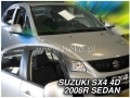 Priekš.vējsargu kompl. Suzuki SX4 (2006-2012)
