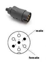 7 poles plug, screw-lock type (male)