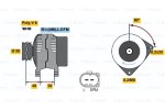 Ģenerators BOSCH ― AUTOERA.LV