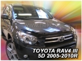 Kapota deflektors Toyota RAV4 (2005-2009)