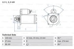 Starteris BOSCH ― AUTOERA.LV