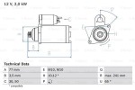 Starteris BOSCH ― AUTOERA.LV