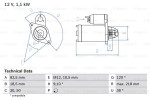 Starteris BOSCH ― AUTOERA.LV