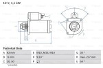 Starteris BOSCH ― AUTOERA.LV