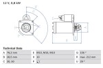 Starteris BOSCH ― AUTOERA.LV