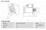 Starteris BOSCH ― AUTOERA.LV