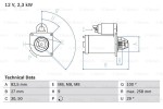 Starteris BOSCH ― AUTOERA.LV