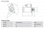 Starteris BOSCH ― AUTOERA.LV