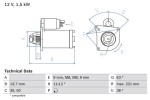 Starteris BOSCH ― AUTOERA.LV