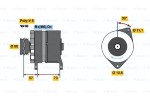 Ģenerators BOSCH ― AUTOERA.LV