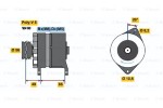 Ģenerators BOSCH ― AUTOERA.LV