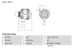 Ģenerators BOSCH ― AUTOERA.LV