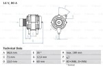 Ģenerators BOSCH ― AUTOERA.LV