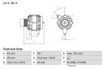 Ģenerators BOSCH ― AUTOERA.LV