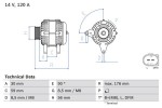 Ģenerators BOSCH ― AUTOERA.LV