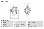 Ģenerators BOSCH ― AUTOERA.LV