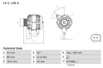 Ģenerators BOSCH ― AUTOERA.LV