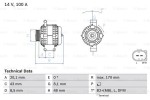 Ģenerators BOSCH ― AUTOERA.LV