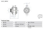 Ģenerators BOSCH ― AUTOERA.LV