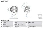 Ģenerators BOSCH ― AUTOERA.LV