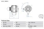 Ģenerators BOSCH ― AUTOERA.LV