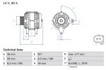 Ģenerators BOSCH ― AUTOERA.LV