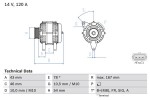 Ģenerators BOSCH ― AUTOERA.LV