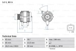 Ģenerators BOSCH ― AUTOERA.LV