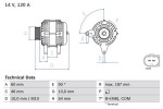 Ģenerators BOSCH ― AUTOERA.LV