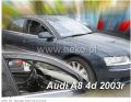 Priekš.vējsargu kompl. Audi A8 (2003-2010)