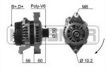 Ģenerators MESSMER ― AUTOERA.LV