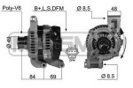 Ģenerators MESSMER ― AUTOERA.LV