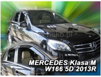 Priekš. un aizm.vējsargu kompl. Mercedes-Benz ML W166 (2011-2018)