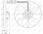 Ventilators NRF ― AUTOERA.LV