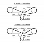 Zobsiksna GATES ― AUTOERA.LV