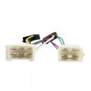 Pāreja no Fiat audio konektora uz eiro konektoru ― AUTOERA.LV