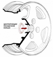 Wheel hub centring ring / ⌀70.0->57.1mm