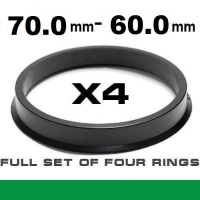 Центрирующее кольцо для алюминиевых дисков 70.0mm-60.0mm 