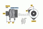 Ģenerators BOSCH ― AUTOERA.LV