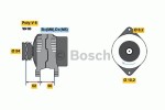 Ģenerators BOSCH ― AUTOERA.LV