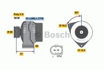 Ģenerators BOSCH ― AUTOERA.LV