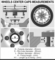 Discs inserts/caps set, d -68mm / HONDA CIVIC / BMW