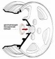 Wheel hub centring ring  75.0mm ->⌀65.0mm