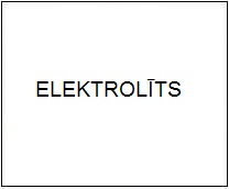Elektrolīts